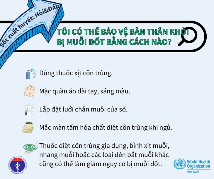 Đi du lịch khắp nơi, lúc về 'mang theo' cả sốt xuất huyết - Ảnh 6.