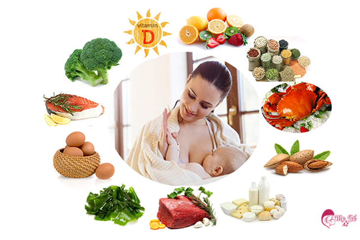 Loãng xương sau sinh: Nguyên nhân và giải pháp hạn chế, khắc phục - Ảnh 3.