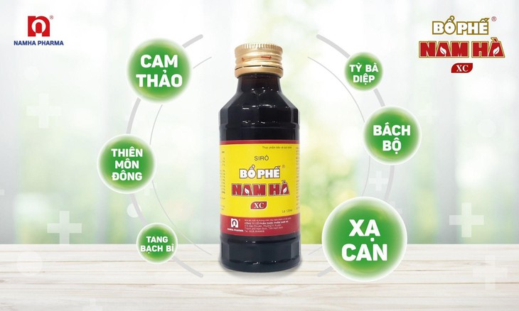 Cách bảo vệ lá phổi của bạn luôn khỏe mạnh - Ảnh 2.