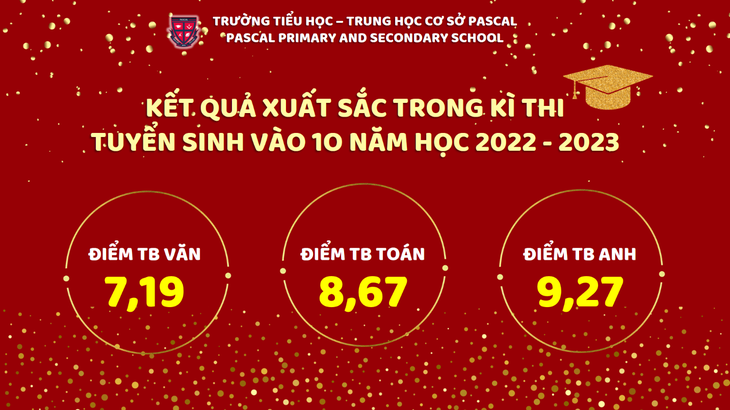 Trường TH - THCS Pascal xếp thứ nhất quận bắc từ liêm kì thi vào 10 THPT năm học 2022 - 2023: kết quả rực rỡ và đầy tự hào - Ảnh 1. Trường TH - THCS Pascal xếp thứ nhất quận bắc từ liêm kì thi vào 10 THPT năm học 2022 - 2023: kết quả rực rỡ và đầy tự hào - Ảnh 1.
