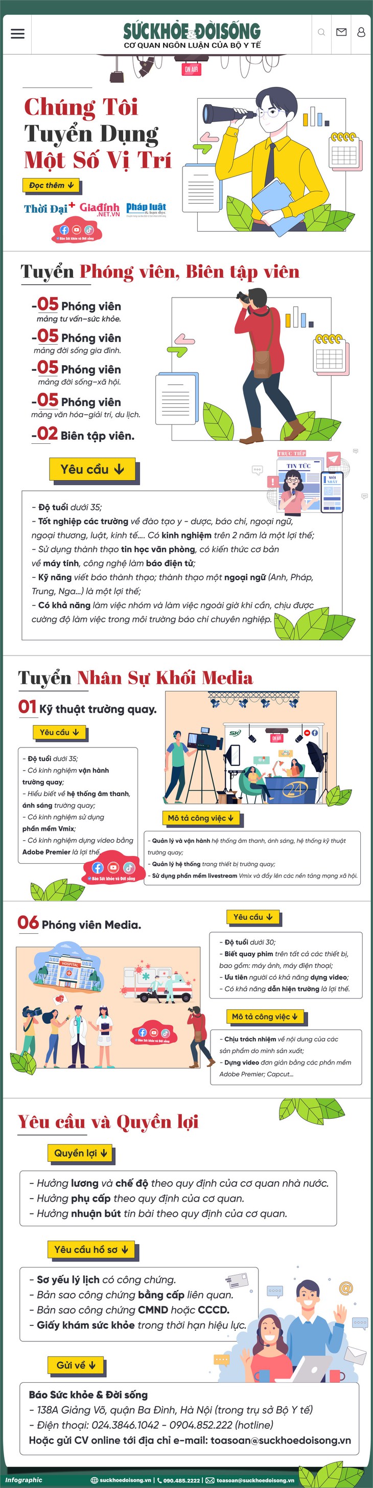 Báo Sức khỏe & Đời sống tuyển phóng viên, biên tập viên, kỹ thuật trường quay - Ảnh 1.