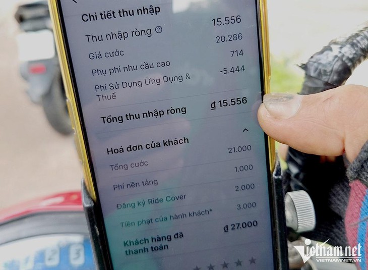 Hãng xe công nghệ ăn dày phí và chiết khấu, tài xế ngày thêm 'còng lưng' - Ảnh 1.