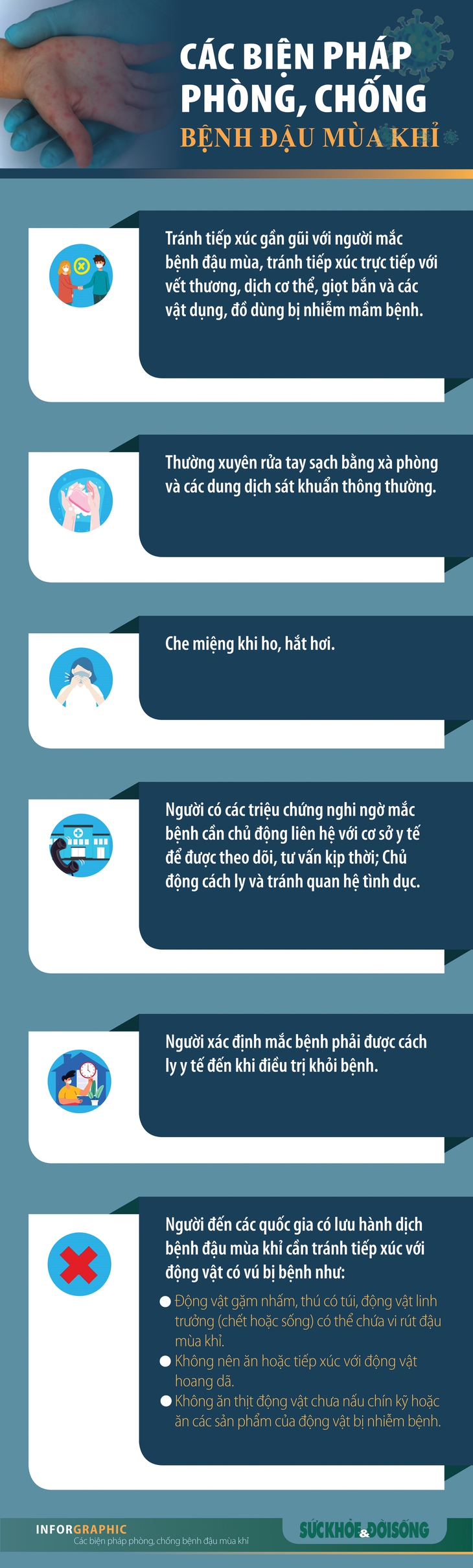 Các biện pháp phòng, chống bệnh đậu mùa khỉ - Ảnh 1.