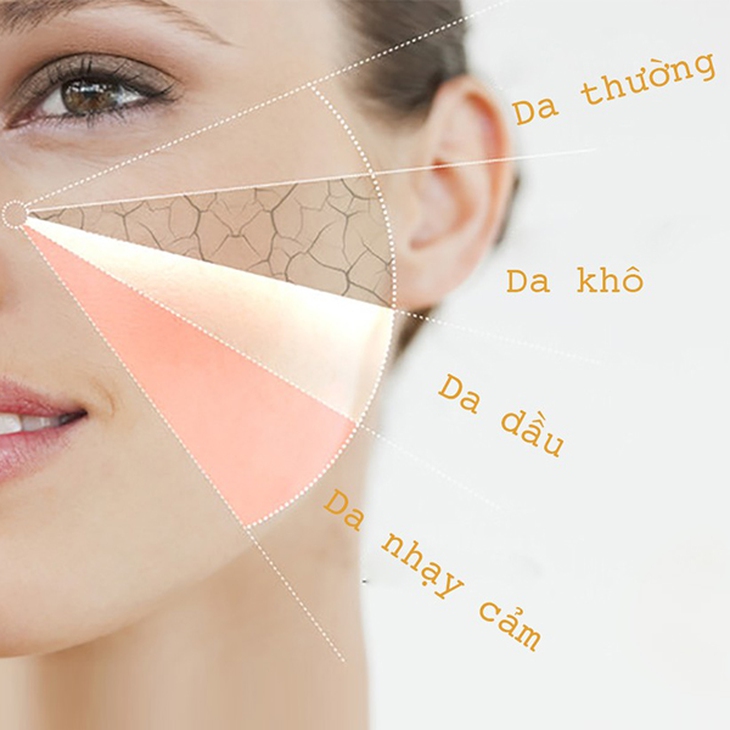 Bảo vệ da khô, tránh nám da ngày hè bằng cách nào? - Ảnh 1. Bảo vệ da khô, tránh nám da ngày hè bằng cách nào? - Ảnh 1.