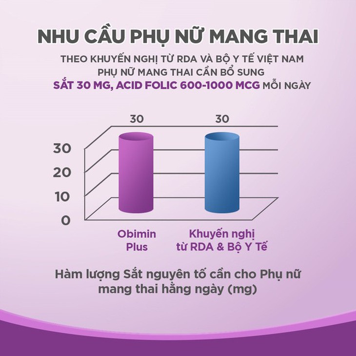 DHA - Dưỡng chất vàng cho Mẹ bầu & Thai nhi - Ảnh 1. DHA - Dưỡng chất vàng cho Mẹ bầu & Thai nhi - Ảnh 1.