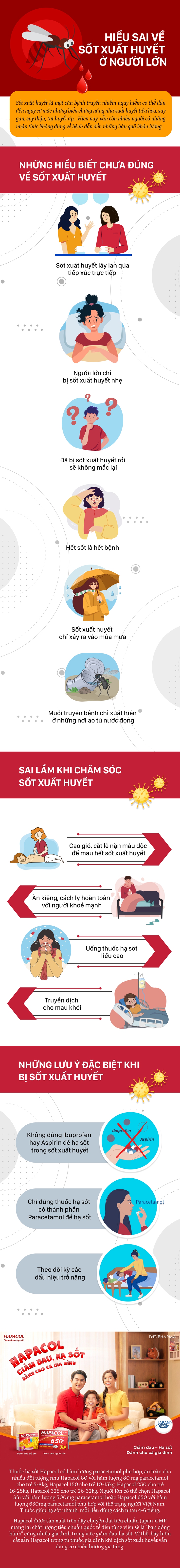 Hiểu sai về sốt xuất huyết ở người lớn - Ảnh 1.
