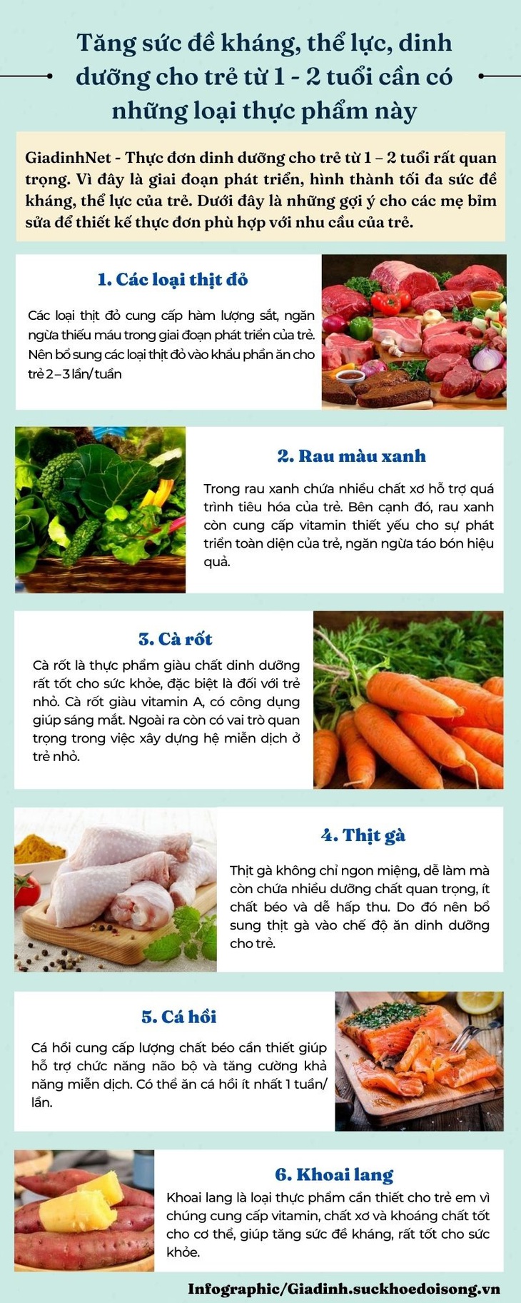 [Infographic] Thực đơn dinh dưỡng cho trẻ từ 1 – 2 tuổi - Ảnh 1.