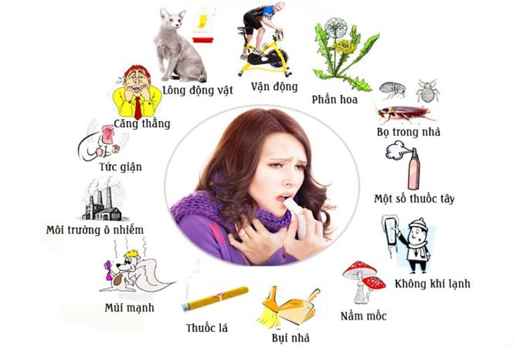 Phụ nữ mang thai bị hen phế quản cần lưu ý gì để phòng ngừa biến chứng? - Ảnh 2. Phụ nữ mang thai bị hen phế quản cần lưu ý gì để phòng ngừa biến chứng? - Ảnh 2.