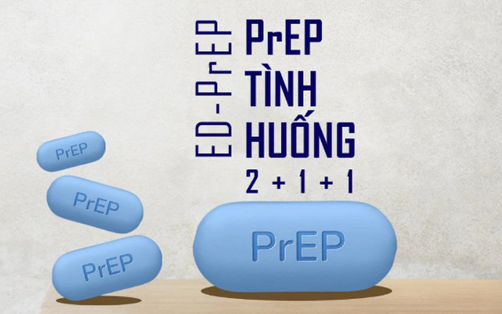 PrEP tình huống - Giải pháp an toàn, hiệu quả cho cộng đồng MSM
