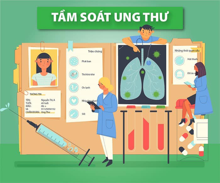 Thực hư thông tin chỉ cần xét nghiệm máu có thể phát hiện ung thư vú - Ảnh 1. Thực hư thông tin chỉ cần xét nghiệm máu có thể phát hiện ung thư vú - Ảnh 1.