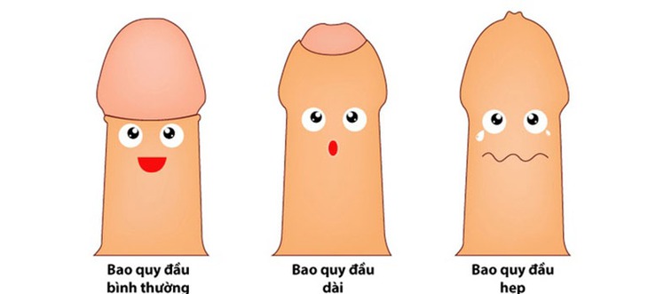 'Cậu nhỏ' quá nhạy cảm có đáng lo? - Ảnh 2.