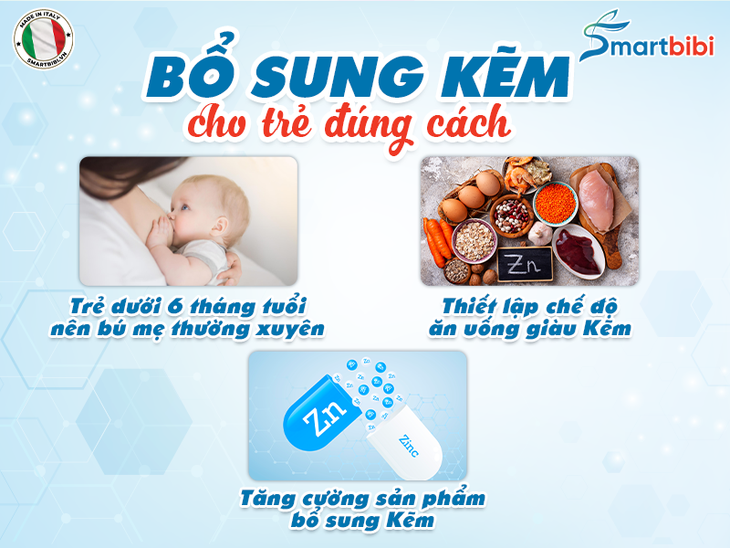 Thiếu kẽm - "Thủ phạm" khiến trẻ biếng ăn, chậm lớn - Ảnh 2. Thiếu kẽm - "Thủ phạm" khiến trẻ biếng ăn, chậm lớn - Ảnh 2.