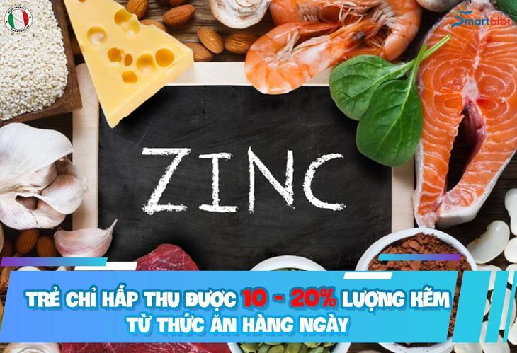 Lời khuyên của chuyên gia khi bổ sung kẽm cho con? - Ảnh 2.