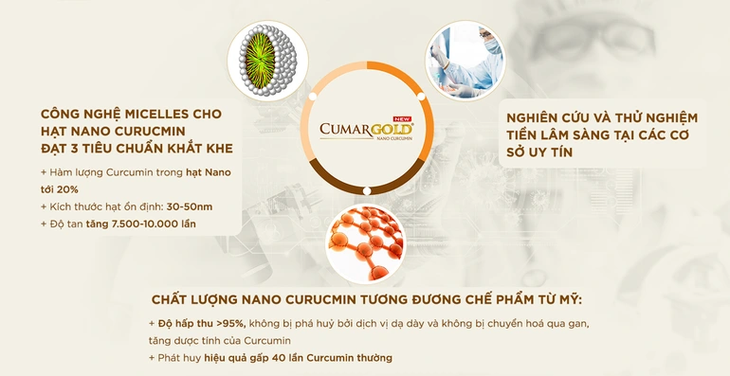 Giải pháp hỗ trợ cho người đau dạ dày được 10.000 nhà thuốc tin tưởng lựa chọn - Ảnh 2.