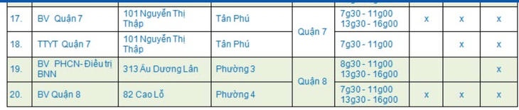 TP.HCM tiêm vaccine phòng COVID-19 cho trẻ em và người lớn xuyên lễ Quốc khánh - Ảnh 3. TP.HCM tiêm vaccine phòng COVID-19 cho trẻ em và người lớn xuyên lễ Quốc khánh - Ảnh 3.