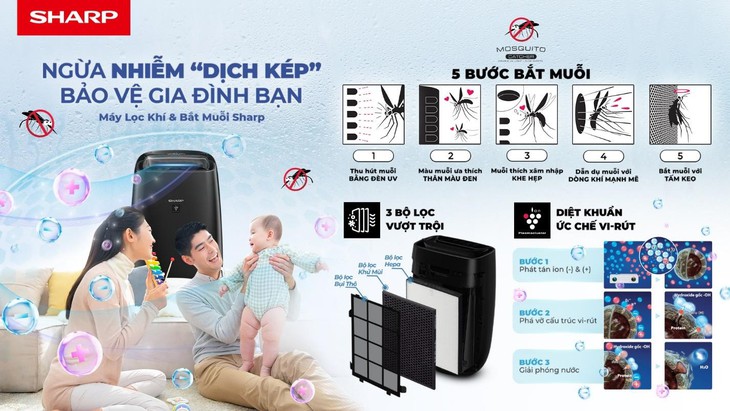 Chủ động phòng ngừa dịch bệnh bảo vệ sức khỏe gia đình - Ảnh 3.
