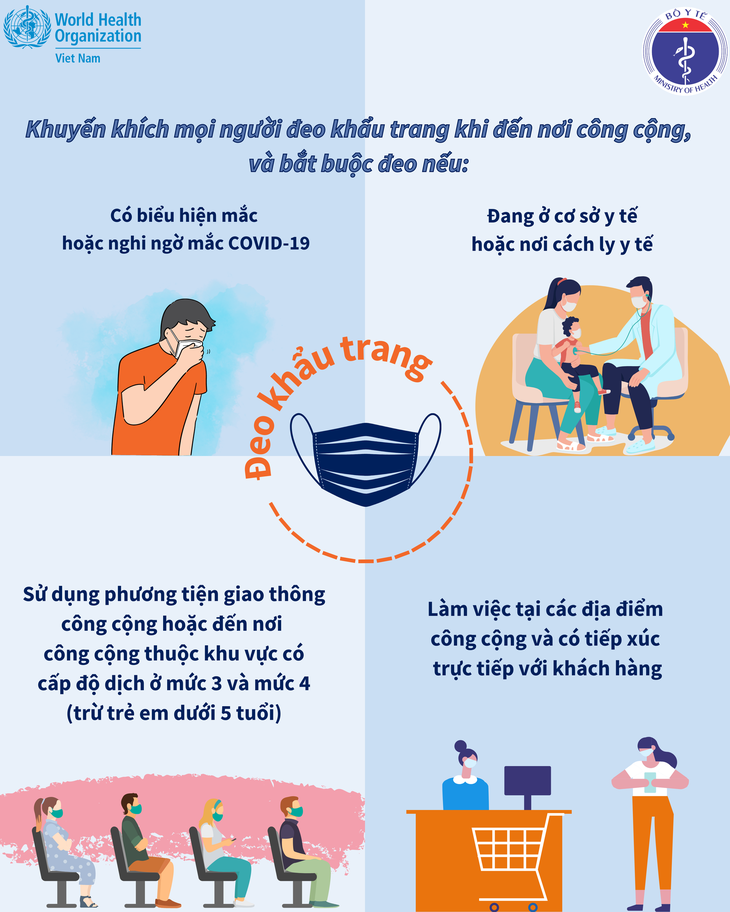 [Infographic] "Vì một Việt Nam vững vàng và khỏe mạnh" - Ảnh 1.