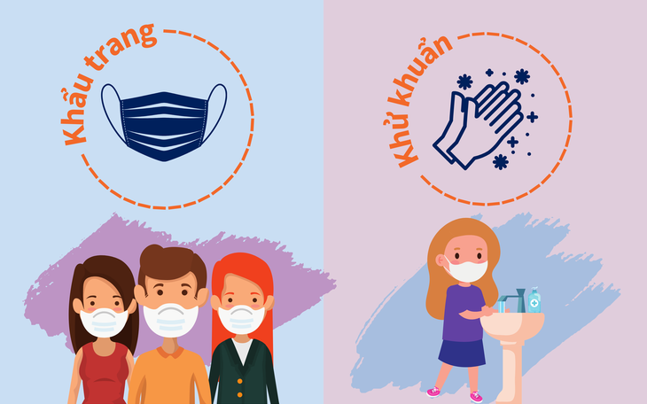 [Infographic] 2K+ trong tình hình mới "Vì một Việt Nam vững vàng và khỏe mạnh"