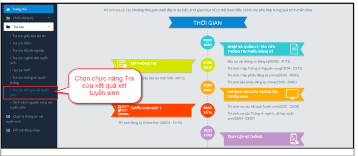 Chi tiết các bước xác nhận nhập học trực tuyến đại học năm 2022 - Ảnh 2. Chi tiết các bước xác nhận nhập học trực tuyến đại học năm 2022 - Ảnh 2.