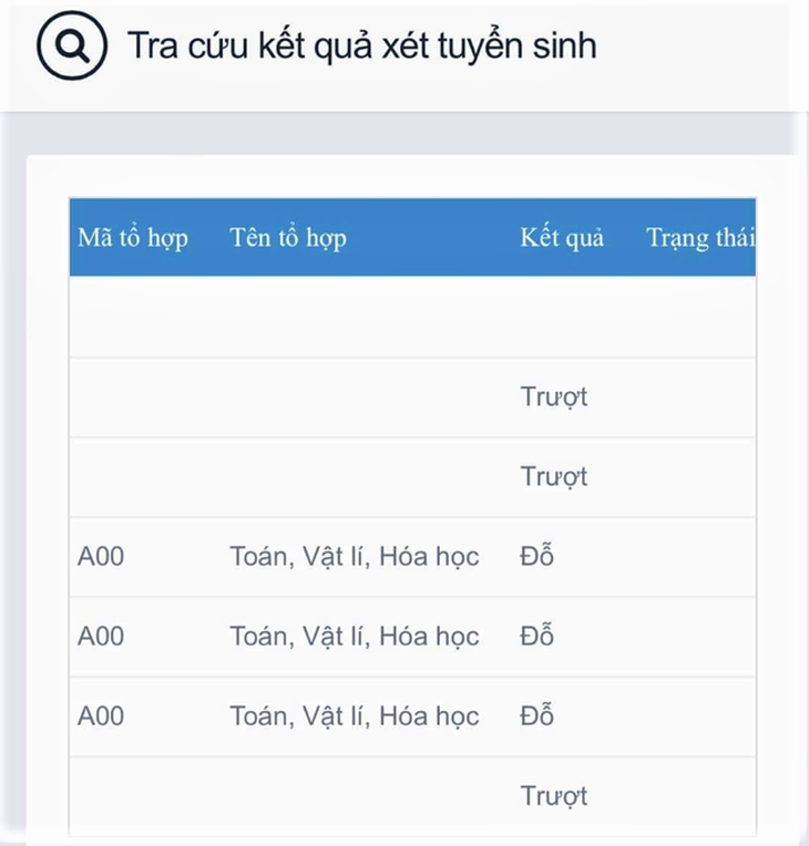 Thí sinh hoảng hốt khi hệ thống xác nhận nhập học trực tuyến gặp lỗi - Ảnh 2.