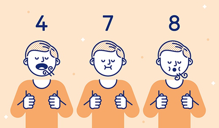 Kỹ thuật thở 4-7-8- Liều thuốc an thần tự nhiên - Ảnh 3.