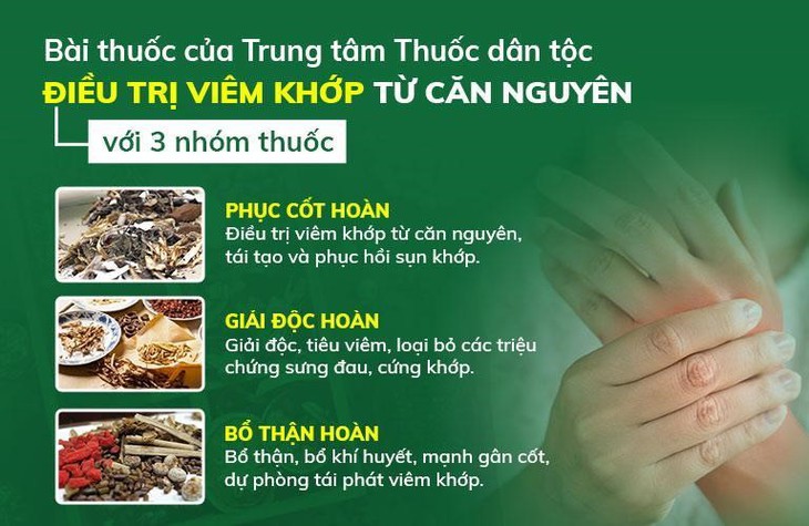 Bài thuốc chữa viêm khớp bằng Đông y hết đau nhức, phục hồi vận động - Ảnh 2.