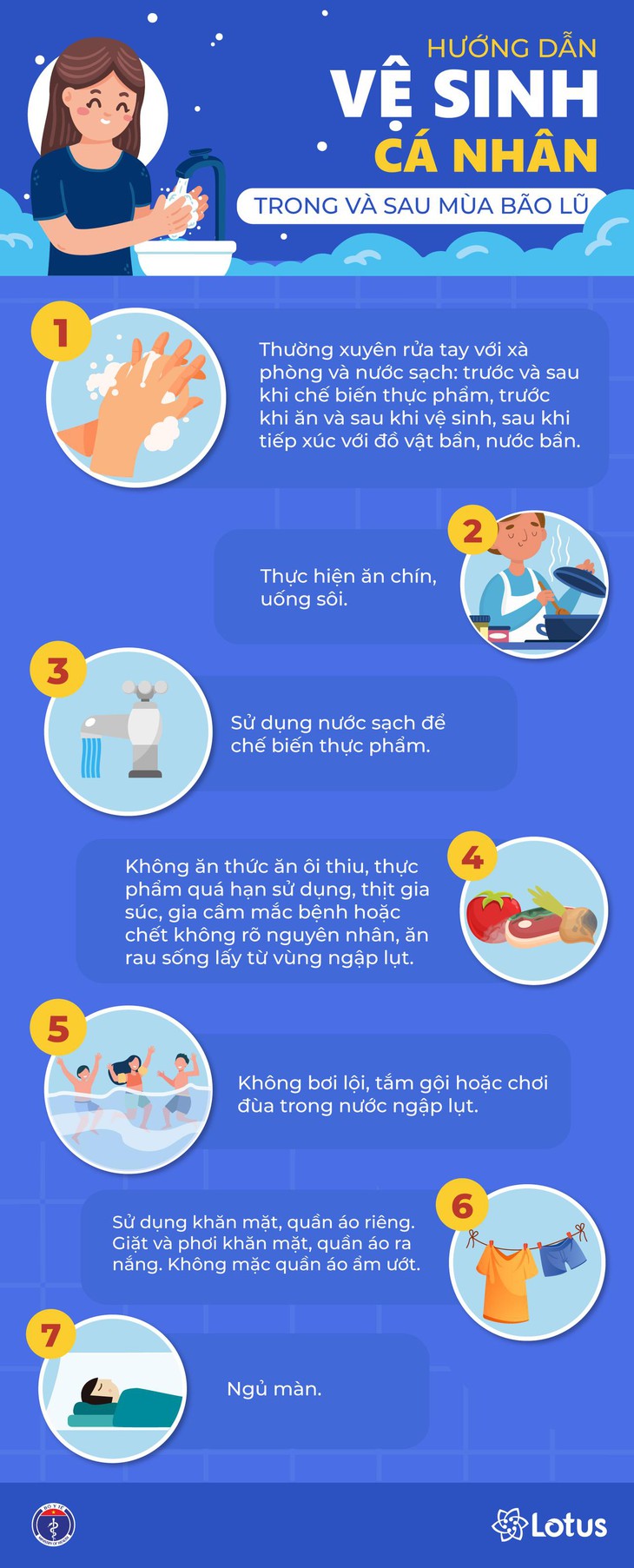 [Infographic] -  Hướng dẫn vệ sinh cá nhân, vệ sinh môi trường và xử lý nước ăn uống trong và sau bão lũ - Ảnh 1.