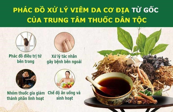 Địa chỉ chữa viêm da cơ địa bằng Đông y uy tín hiện nay - Ảnh 1.