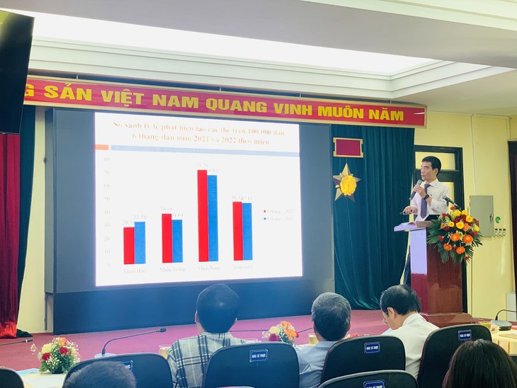 Chủ động phát hiện sớm bệnh lao để bảo vệ sức khỏe cho bản thân và cộng đồng - Ảnh 3.