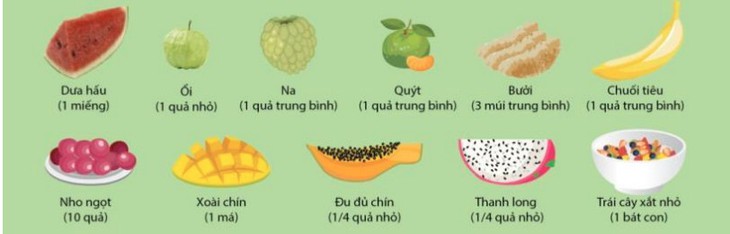 Các món ăn vặt ngày Tết an toàn cho người bệnh đái tháo đường - Ảnh 5.