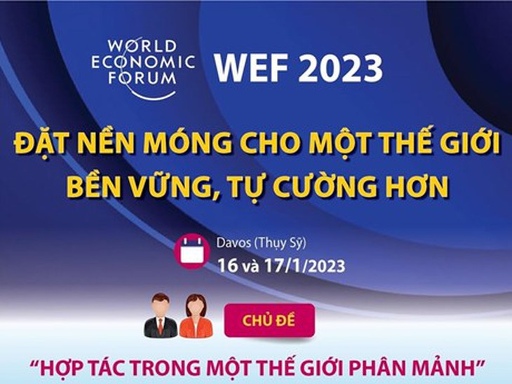 WEF 2023 - đặt nền móng cho một thế giới bền vững, tự cường hơn