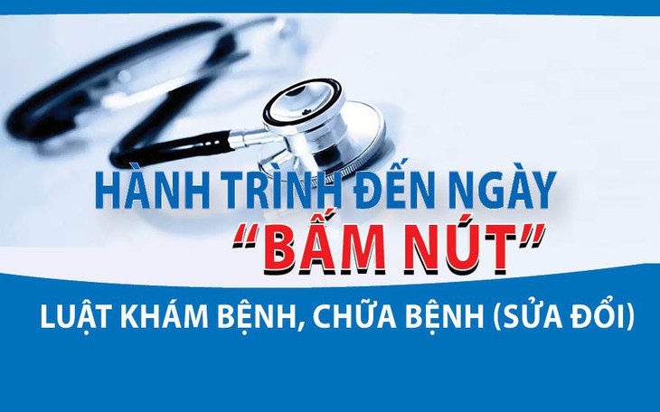 Hành trình đến ngày "bấm nút" Luật Khám bệnh, chữa bệnh (sửa đổi)