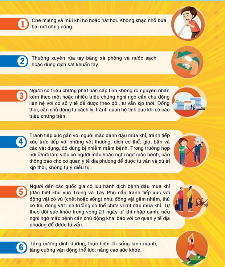Long An ghi nhận ca đậu mùa khỉ đầu tiên - Ảnh 2. Long An ghi nhận ca đậu mùa khỉ đầu tiên - Ảnh 2.