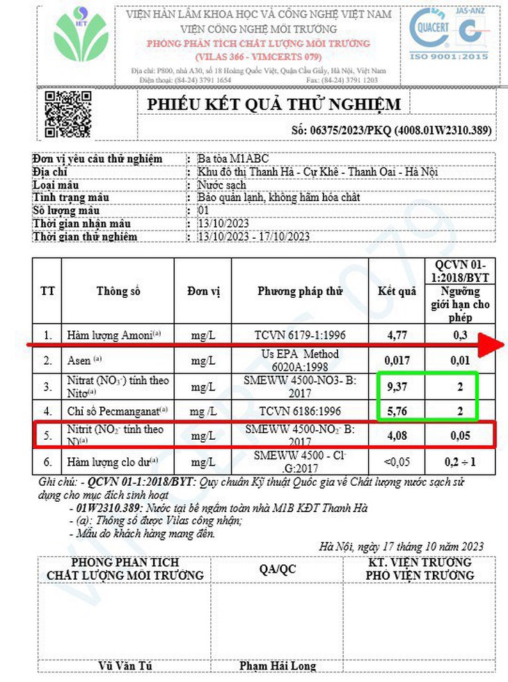 Khu đô thị Thanh Hà mất nước: 'Con chỉ mong gia đình có nước sạch để dùng' - Ảnh 3.