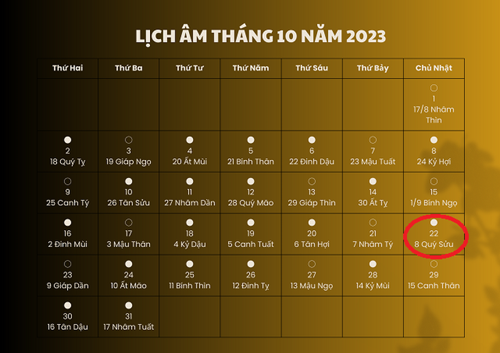 Lịch âm 22/10 - Âm lịch hôm nay 22/10 - Lịch vạn niên ngày 22/10/2023 - Ảnh 1. Lịch âm 22/10 - Âm lịch hôm nay 22/10 - Lịch vạn niên ngày 22/10/2023 - Ảnh 1.