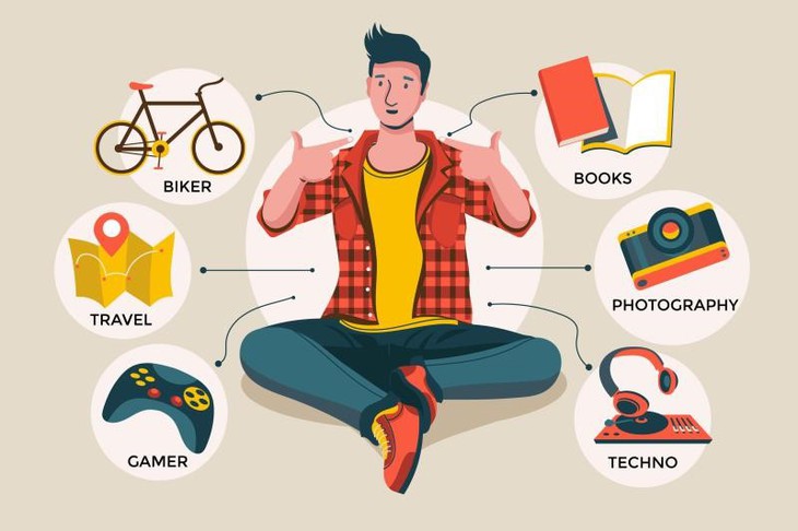 5 cách chứng minh sự đam mê công việc khi phỏng vấn - Ảnh 2.
