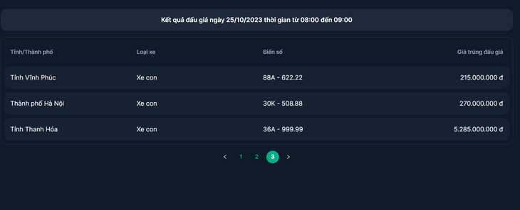 Tứ quý giá "0 đồng", biển ngũ quý giảm giá 30% - Ảnh 2. Tứ quý giá "0 đồng", biển ngũ quý giảm giá 30% - Ảnh 2.