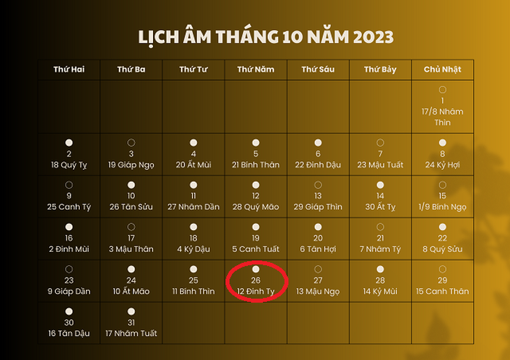 Lịch âm 26/10 - Âm lịch hôm nay 26/10 - Lịch vạn niên ngày 26/10/2023 - Ảnh 1. Lịch âm 26/10 - Âm lịch hôm nay 26/10 - Lịch vạn niên ngày 26/10/2023 - Ảnh 1.