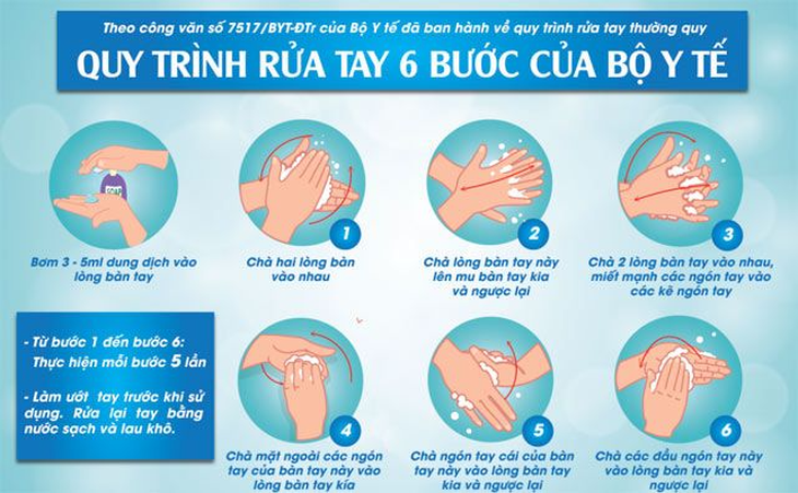 5 nguyên tắc an toàn thực phẩm cho người nhiễm HIV/AIDS - Ảnh 2. 5 nguyên tắc an toàn thực phẩm cho người nhiễm HIV/AIDS - Ảnh 2.