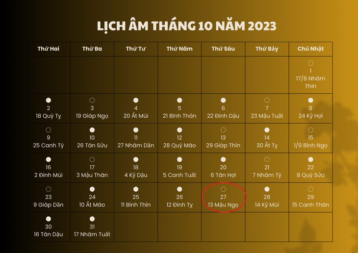 Lịch âm 27/10 - Âm lịch hôm nay 27/10 - Lịch vạn niên ngày 27/10/2023 - Ảnh 1. Lịch âm 27/10 - Âm lịch hôm nay 27/10 - Lịch vạn niên ngày 27/10/2023 - Ảnh 1.