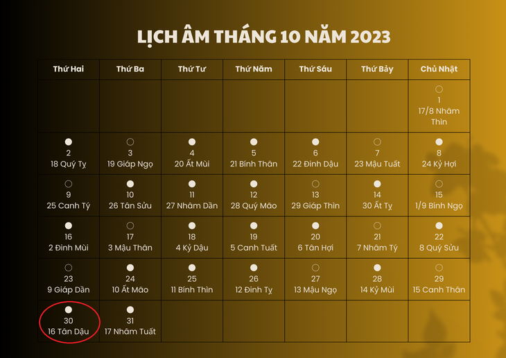 Lịch âm 30/10 - Âm lịch hôm nay 30/10 - Lịch vạn niên ngày 30/10/2023 - Ảnh 1. Lịch âm 30/10 - Âm lịch hôm nay 30/10 - Lịch vạn niên ngày 30/10/2023 - Ảnh 1.