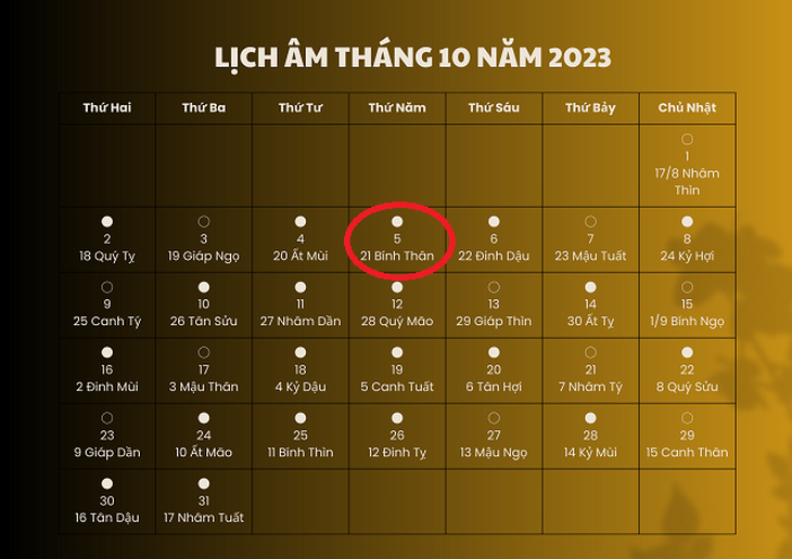 Lịch âm 5/10 - Âm lịch hôm nay 5/10 - Lịch vạn niên 5/10/2023 - Ảnh 1. Lịch âm 5/10 - Âm lịch hôm nay 5/10 - Lịch vạn niên 5/10/2023 - Ảnh 1.
