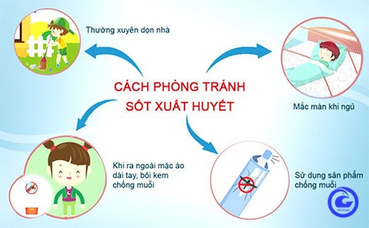 Hà Nội vận động người dân không tự ý điều trị sốt xuất huyết tại nhà - Ảnh 1. Hà Nội vận động người dân không tự ý điều trị sốt xuất huyết tại nhà - Ảnh 1.