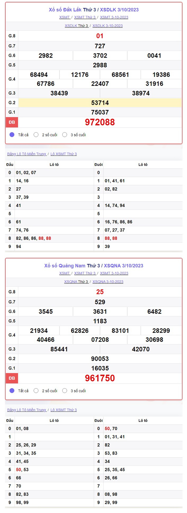 Trực tiếp kết quả xổ số miền Trung hôm nay thứ Ba ngày 3/10 – XSMT ngày 3/10/2023 - Ảnh 1.