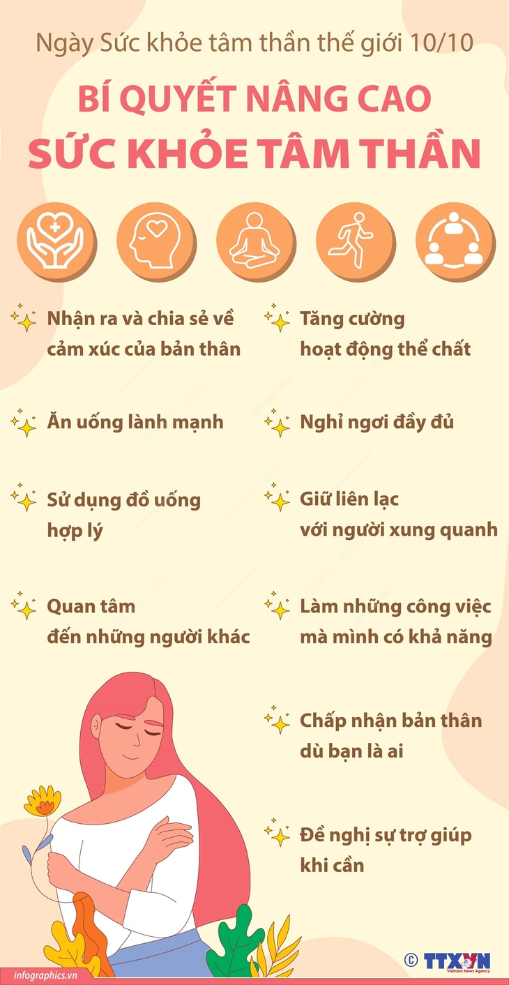 Ngày Sức khỏe tâm thần thế giới 10/10: Bí quyết nâng cao sức khỏe tâm thần - Ảnh 1.