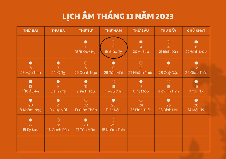 Lịch âm 2/11 - Âm lịch hôm nay 2/11 - Lịch vạn niên ngày 2/11/2023 - Ảnh 1. Lịch âm 2/11 - Âm lịch hôm nay 2/11 - Lịch vạn niên ngày 2/11/2023 - Ảnh 1.