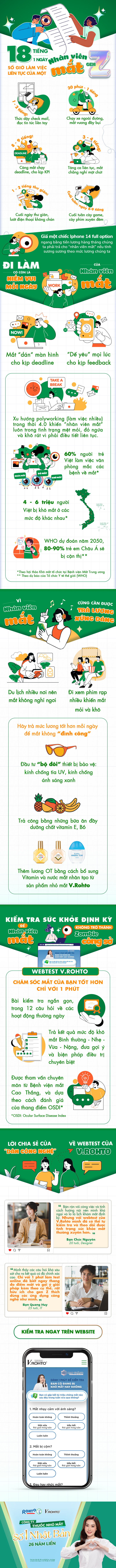 Nếu trả “lương” cho đôi mắt thì bao nhiêu là đủ?- Ảnh 1.