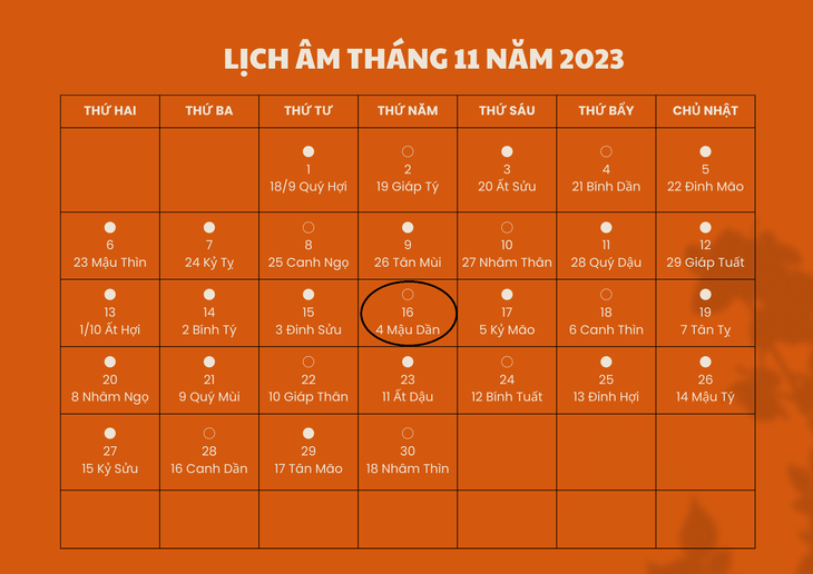 Lịch âm 16/11 - Âm lịch hôm nay 16/11 - Lịch vạn niên ngày 16/11/2023- Ảnh 1.