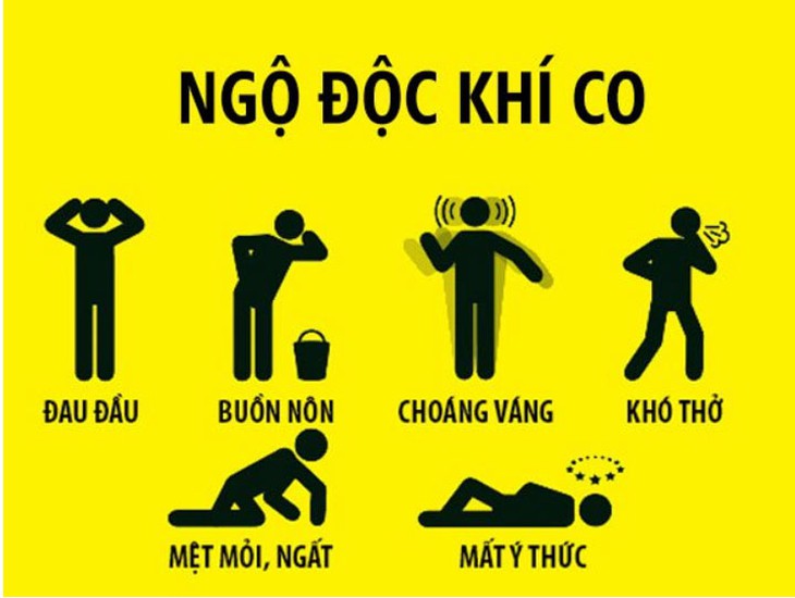 Bị ngất xỉu tại chỗ khi vận hành máy nổ để đầm nền trong phòng kín- Ảnh 2. Bị ngất xỉu tại chỗ khi vận hành máy nổ để đầm nền trong phòng kín- Ảnh 2.