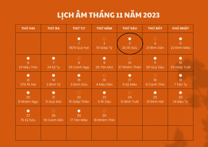 Lịch âm 3/11 - Âm lịch hôm nay 3/11 - Lịch vạn niên ngày 3/11/2023 - Ảnh 1. Lịch âm 3/11 - Âm lịch hôm nay 3/11 - Lịch vạn niên ngày 3/11/2023 - Ảnh 1.
